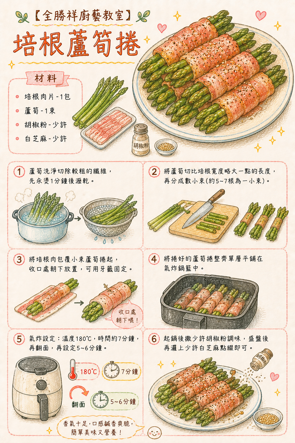 培根蘆筍捲