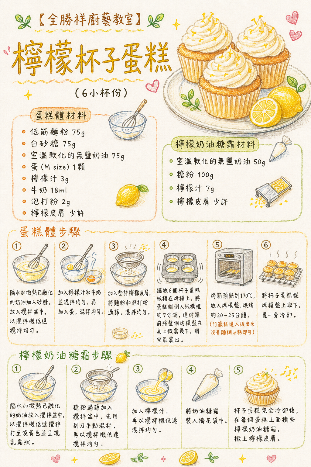 檸檬杯子蛋糕