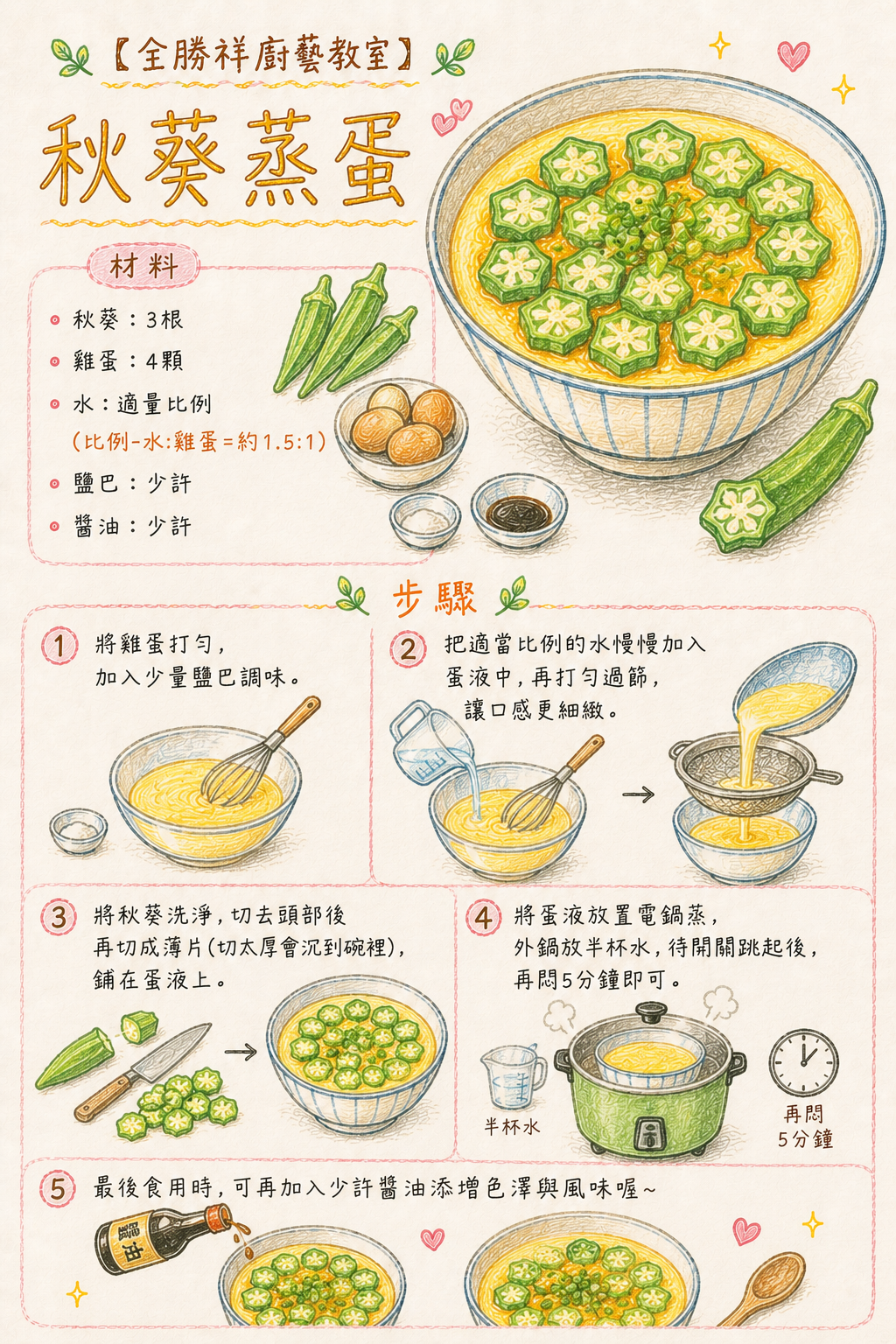 秋葵蒸蛋 