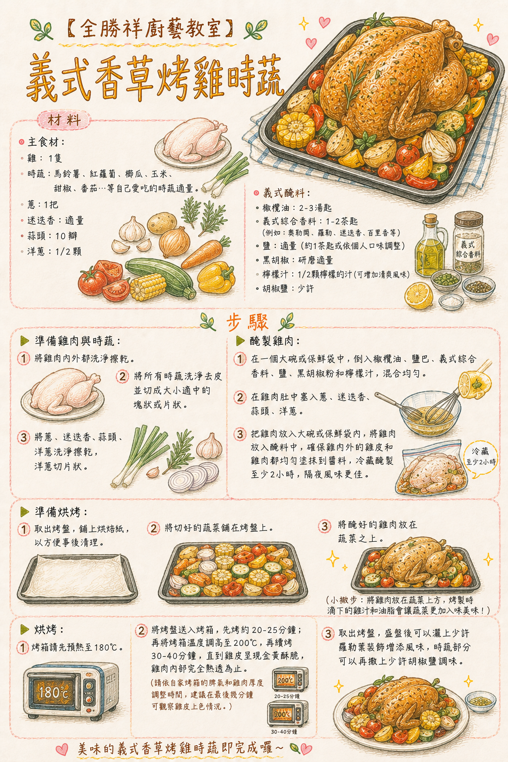 義式香草烤雞時蔬