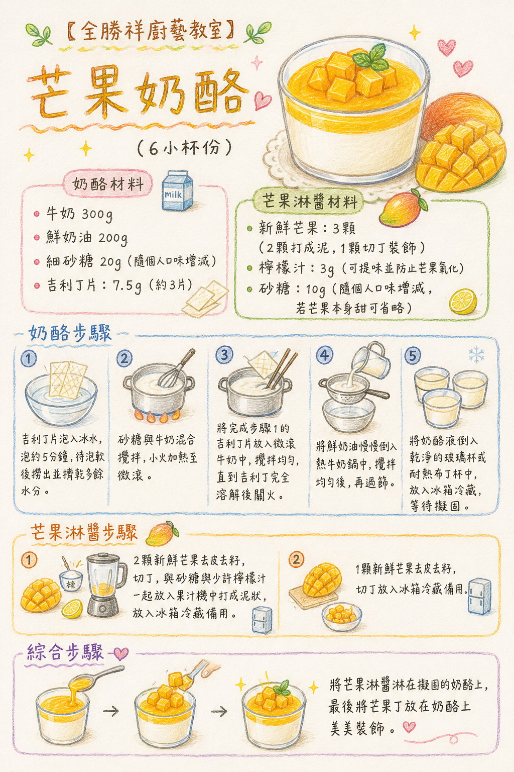 芒果奶酪