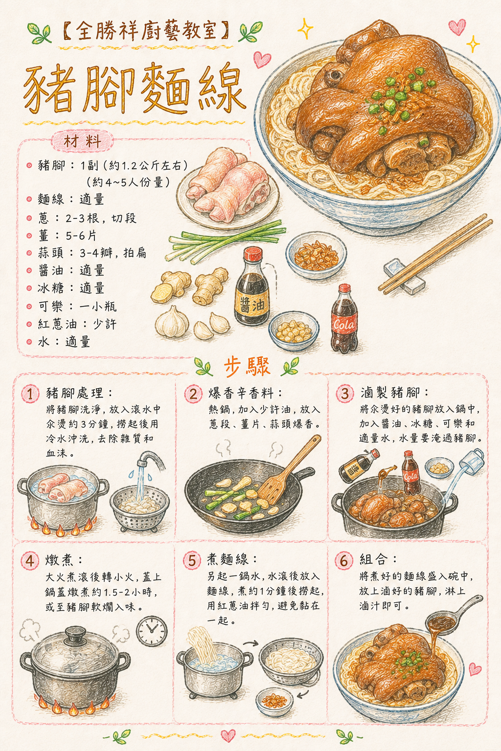豬腳麵線