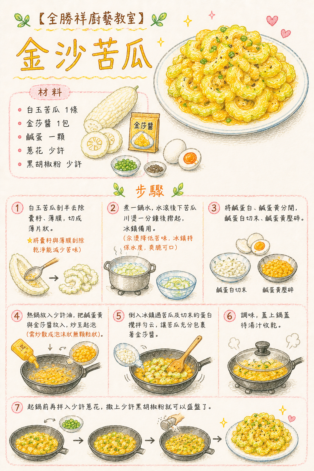 金沙苦瓜